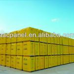 Manufacturer of Autoclaved Aerated Lightweight Concrete AAC ALC block