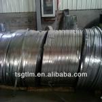 prime quality g60 G90 G40 hot-dipped gi(hdgi) steel coil manufacture