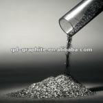 GL Fire Retardant Expanded Graphite