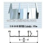 Galvanized roof