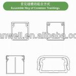 PVC cable plastic mould