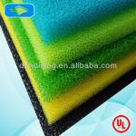 Flame retardant polyurethane filter 15 20 30 PPI foam