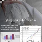 Standard Specification Micro Silica ASTM C-1240