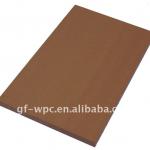 WPC wall panel