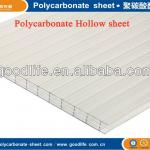 polycarbonate price