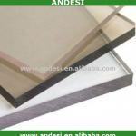 uv coated roofing polycarbonate m2 price