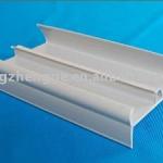 pvc co-extrusion profiles(best-sellers)