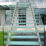 Outdoor tempered glass stair