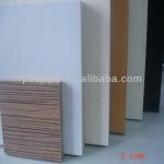 hot selling UV MDF board high gloss wood graiy mdf board-YGMDF-13