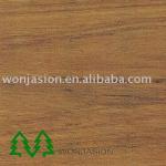 corrosion resistant burma teak