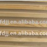 friendly to environment ACQ treated wood,