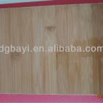 bamboo veneer MDF uv board for furniture,kitchen,cabinet/wardrobe door,home decoration-