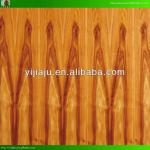 New ArrivaI IKAZI Scented rosewood veneer board
