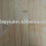 bamboo veneer MDF uv board for furniture,kitchen,cabinet/wardrobe door,home decoration