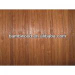 Hot Sales!!! 2013 Hot Sales and Popular Bamboo Wallpaper