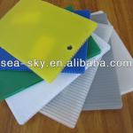 waterproof material of pp sheet