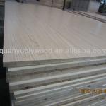 15mm high quality best price melamine blockboard without core void 1220x2440mm