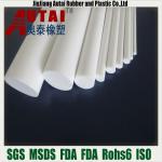 acrylic glass panel Engineering Plastics