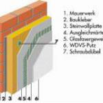 building material construction heat isulation