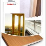 CANYO pvc power window switch cover with ISO9001-2000 Certifications Canyo window board