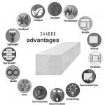 cellilar light weight blocks and design wall panel 970