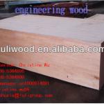 Cheapest Artificial timber for furniture from shandong,China as you requested