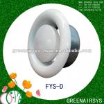 Circular air vent grilles FYS-D