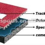 colorful floor safe rubber mat for children amusement hot selling 2014 rubber mat