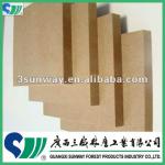E0 CARB MDF Other timber