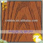 outer and inner wall cellulose fiber cement board fireproof