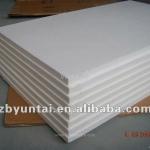 Producing Refractory Silica Calcium Board with good price refractory board